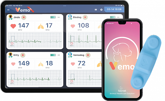 EASY & INTUITIVE VEMO APP